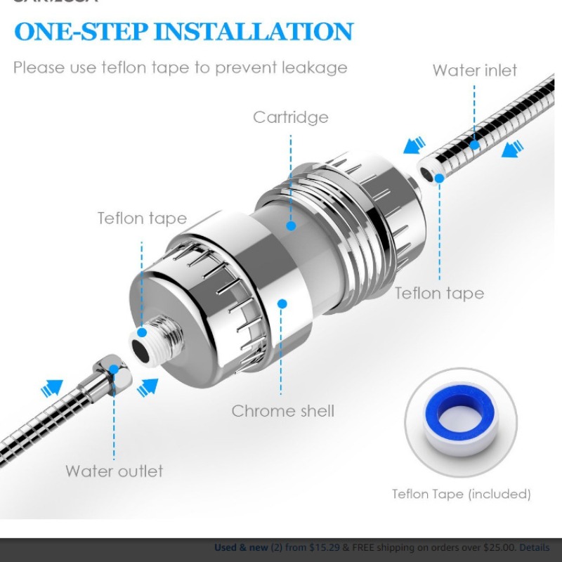 Eco-Friendly Shower Filter Inn - огляд і ціна Sustainable Living Innovation